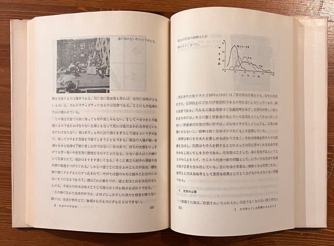 住居学　吉阪隆正著　初版