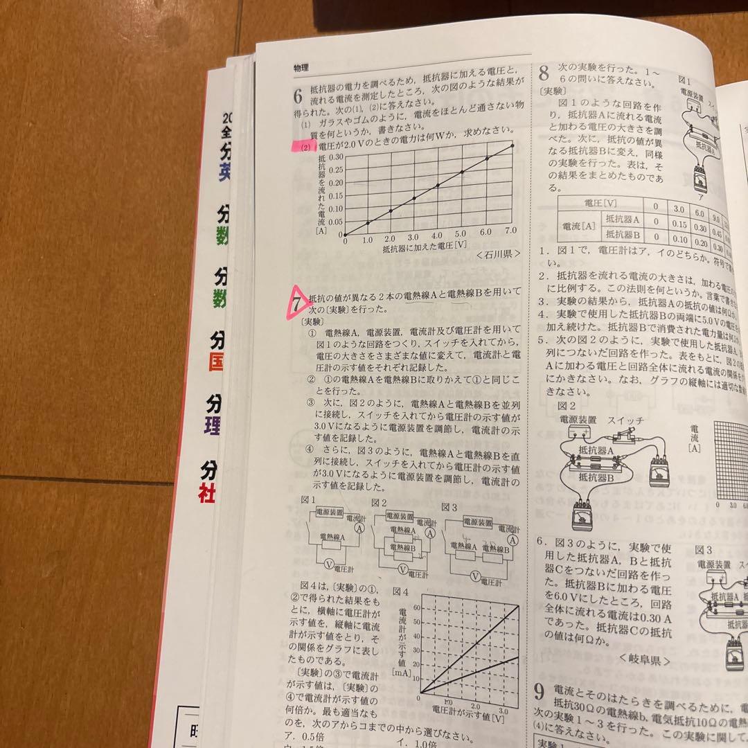 全国高校入試問題正解 分野別過去問 2025