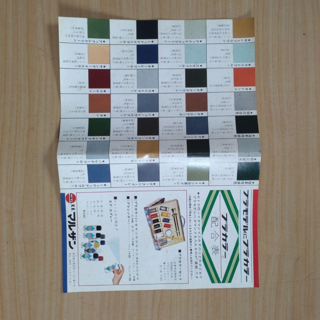 年始セール。マルサン　ターザンいかだで行く　プラモデル