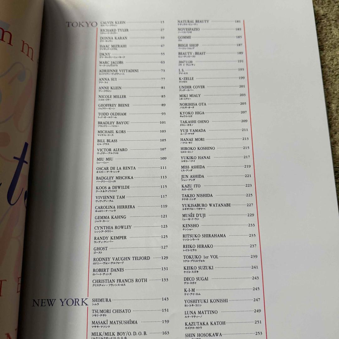 gapCOLLECTIONS 1995SS 90s Y2K 東京 アンダーカバー