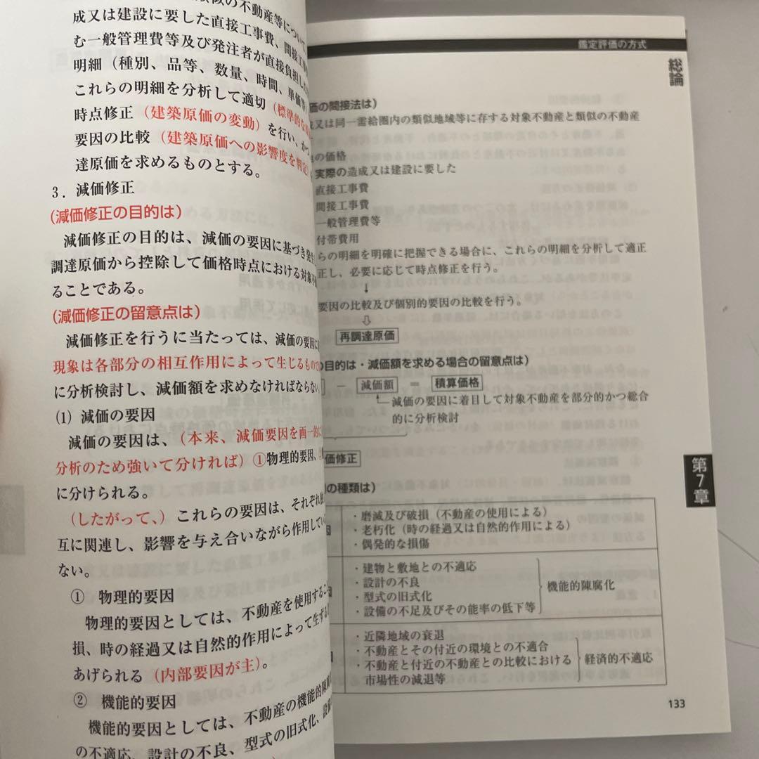 不動産鑑定士鑑定理論暗記テキスト