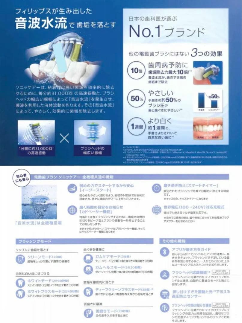 【歯科医院専売品】ソニッケアー ダイヤモンドクリーンスマートプロフェッショナル