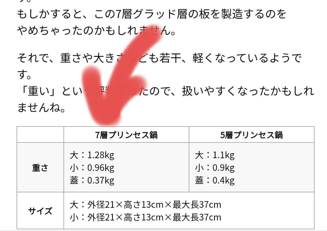 アサヒ軽金属…コストダウン前7層プリンセスなべSLセットIH対応…鍋外径21cm