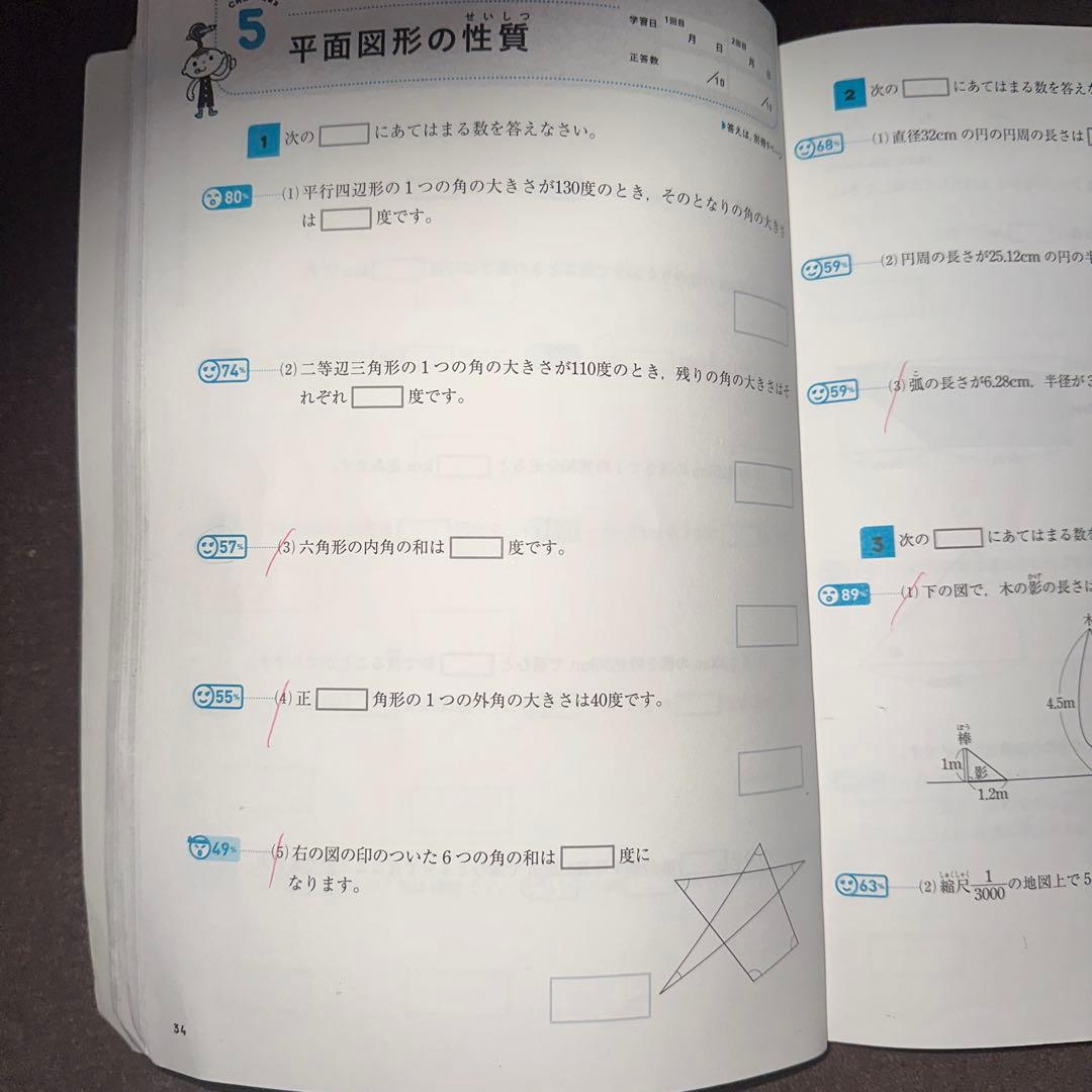 【中古】首都模試　2人に1人が解ける基本問題集解答付　4教科完全セット