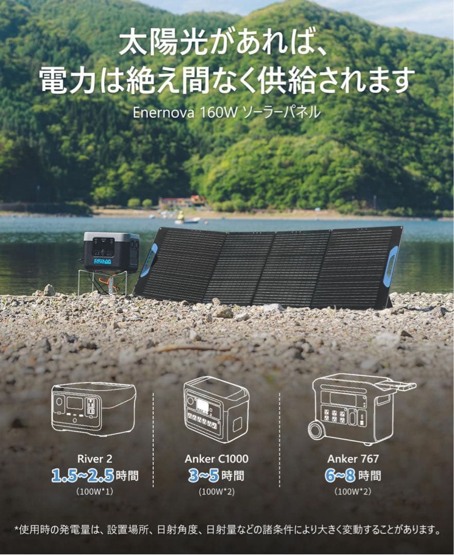 ENERNOVAソーラーパネル160W折りたたみ式ソーラーパネル 160W