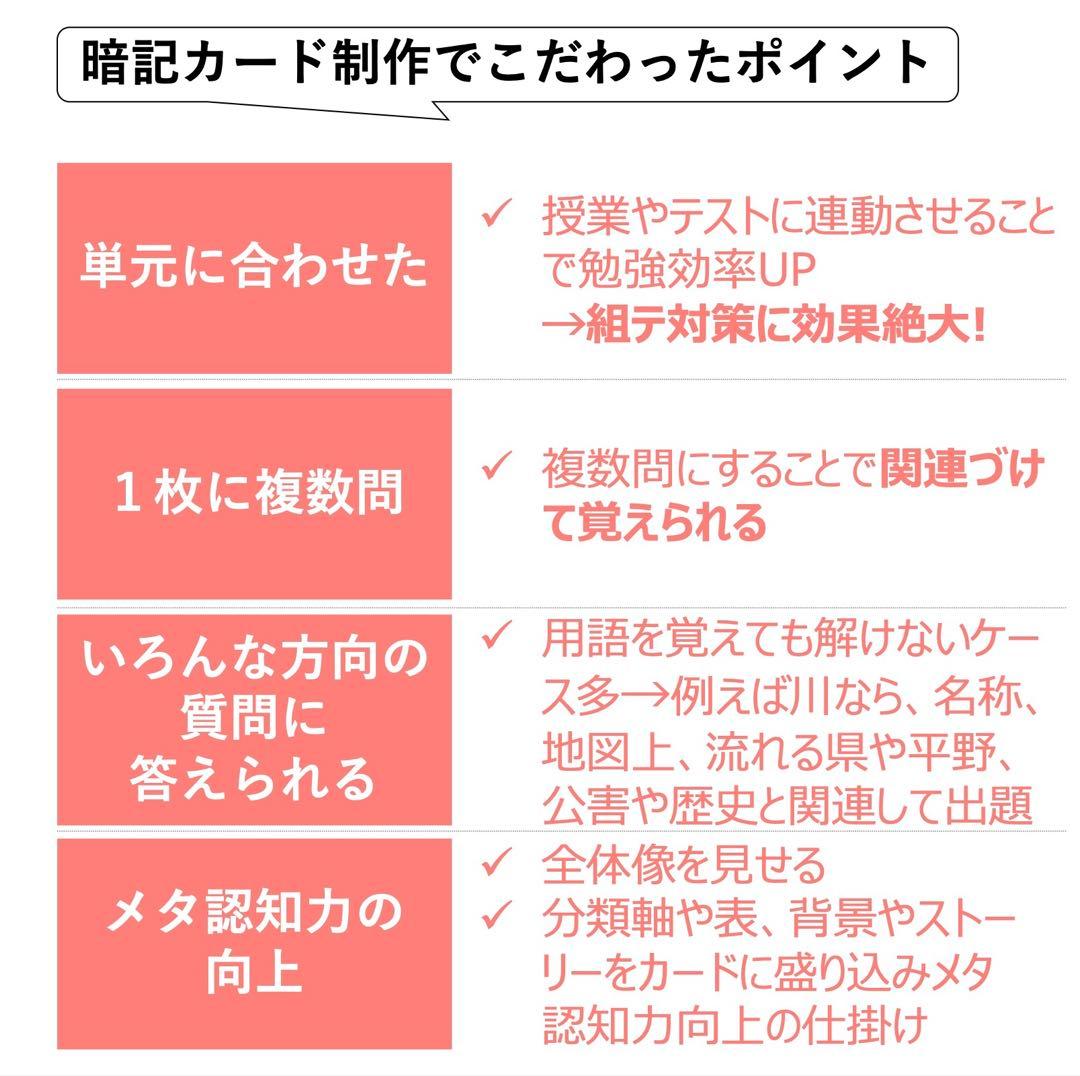 中学受験 暗記カード【4年下 社会・理科1-9回】 予習シリーズ 組分け対策