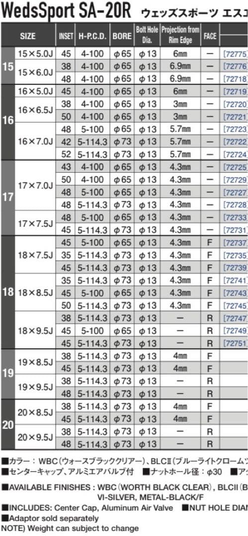 Weds 19インチ ホイールセット 235/50R19 ウェッズスポーツ