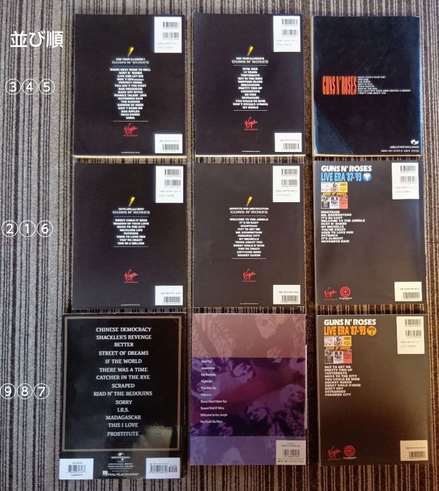 ガンズ・アンド・ローゼズ 楽譜 GUNS N' ROSES スコア