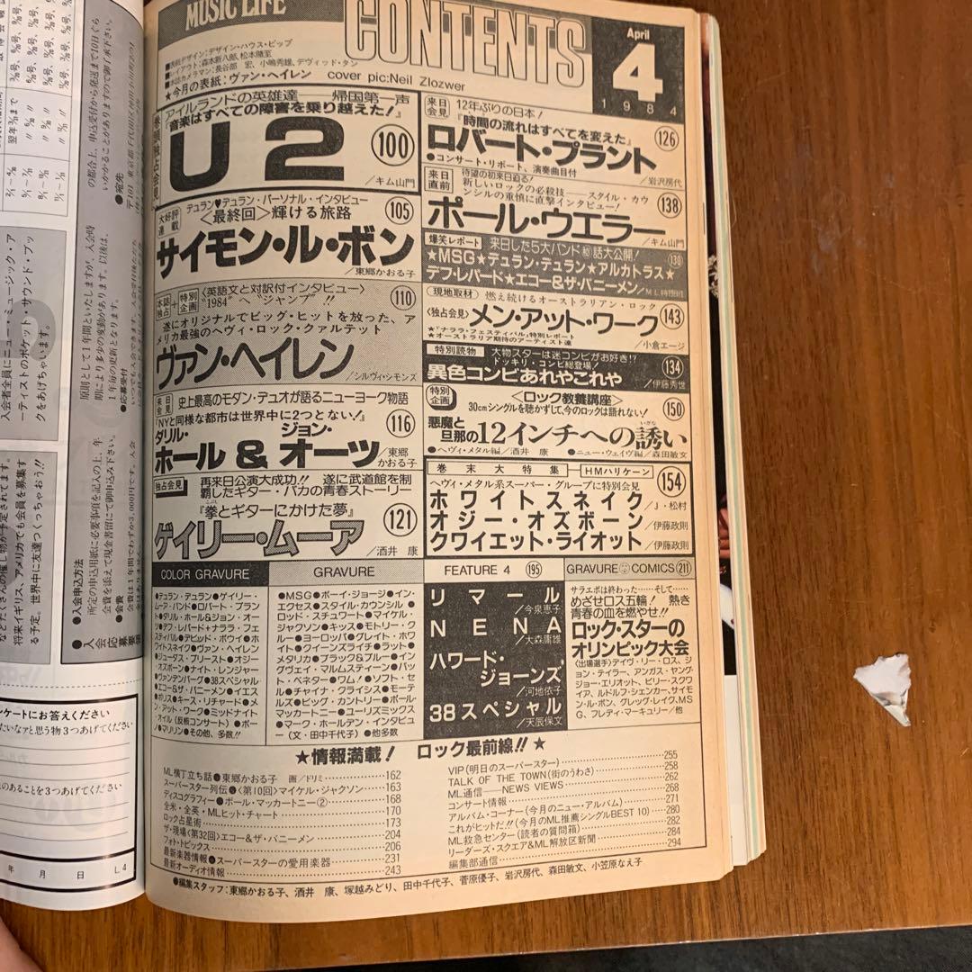 ミュージックライフ1984.4表紙ヴァンヘイレン ヤングギター