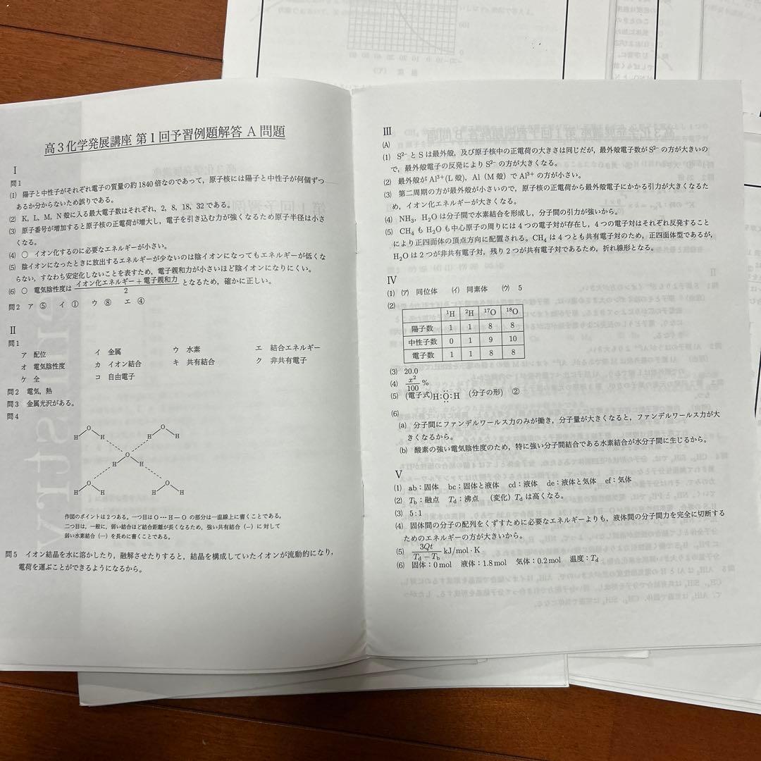高3鉄緑会　化学発展講座　プリント