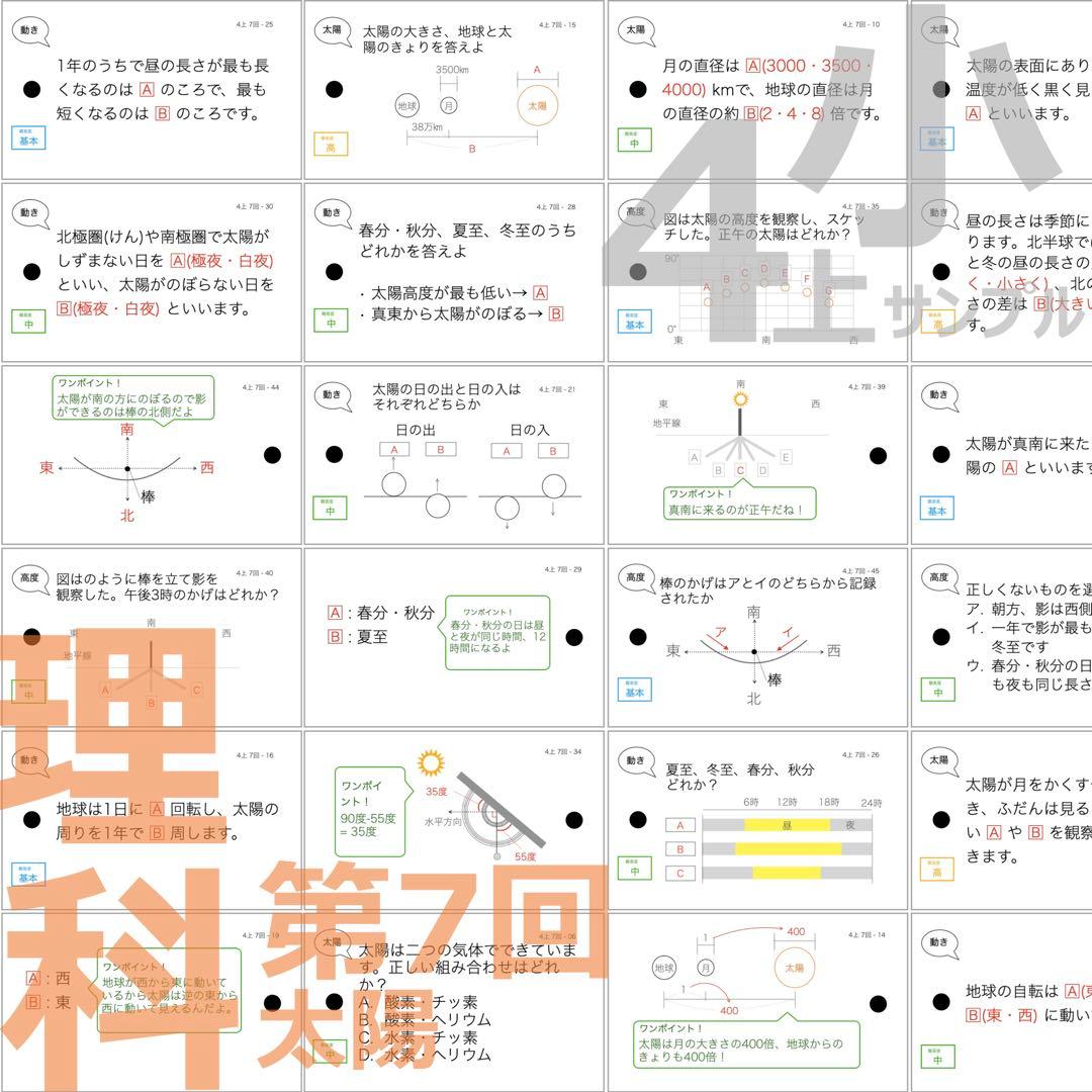 中学受験 暗記カード【4年上 社会・理科 6-19回】組分け対策 予習シリーズ
