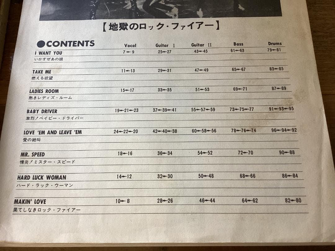 ★楽譜/KISS/キッス/地獄のロックファイアー/パート譜/バンドスコア