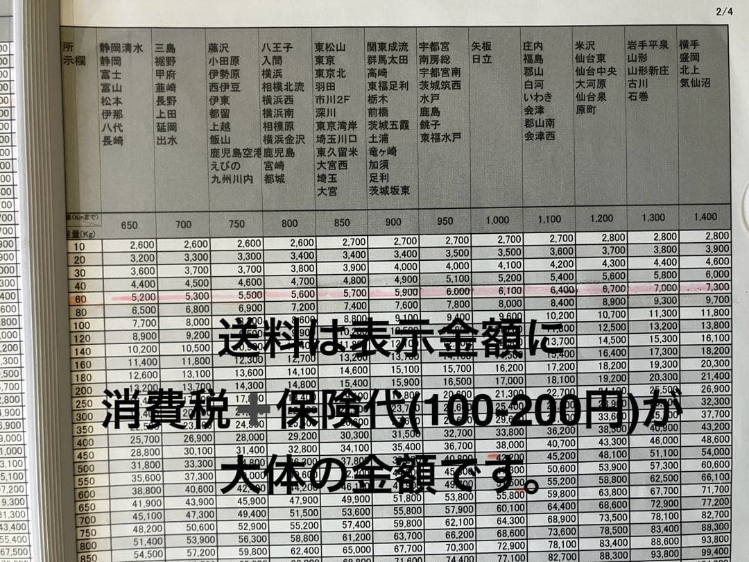 ヨッシー　パチスロ　GATE 不要機、無段階vol