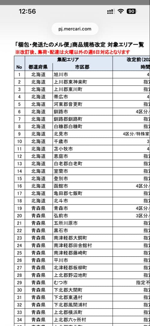 ロッキー　ランドクルーザー80 バンパー