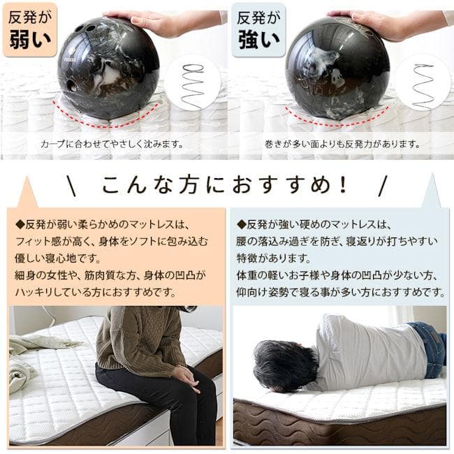 リバーシブル ポケットコイルマットレス クイーン 厚み20cm（241）