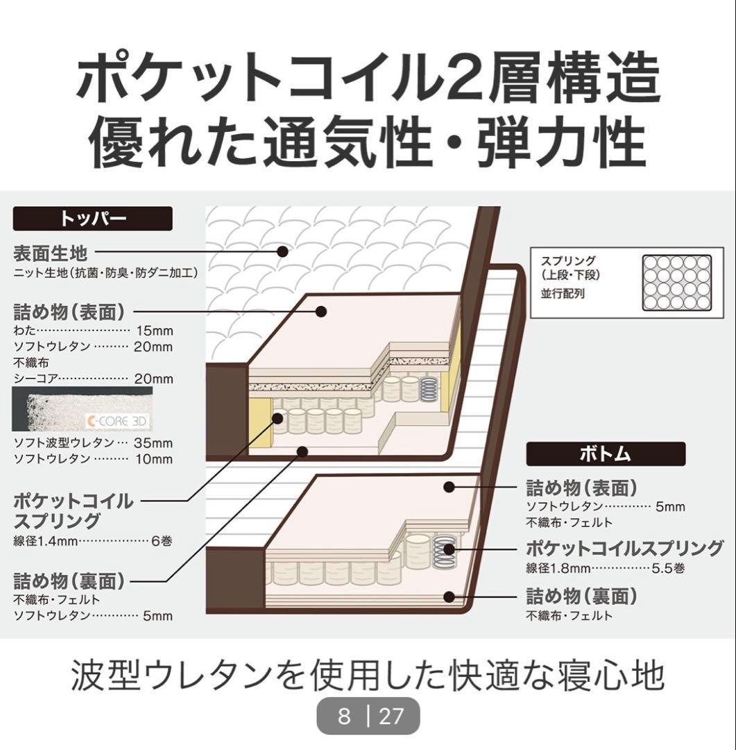 【ka】ニトリ ダブル マットレス(Nスリープ P3-CC)