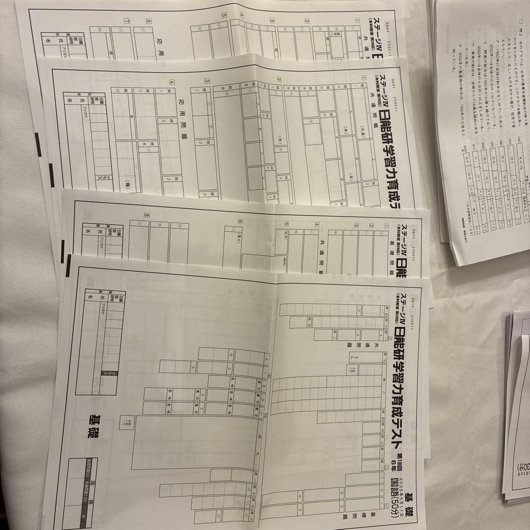 2025年度日能研学習力育成テスト6年前期　2月-5月 春季特別講習テスト