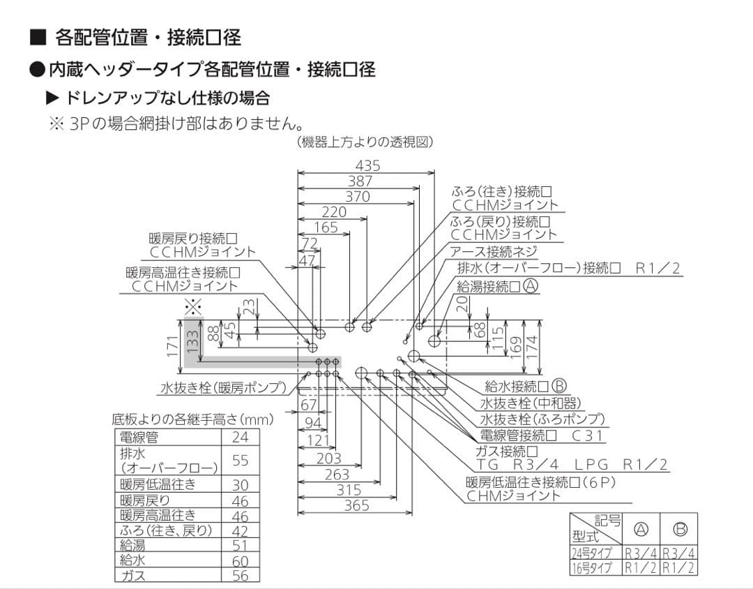 ノーリツ温水暖房付ふろ給湯器GTH-C2460AW-1マルチリモコンセット