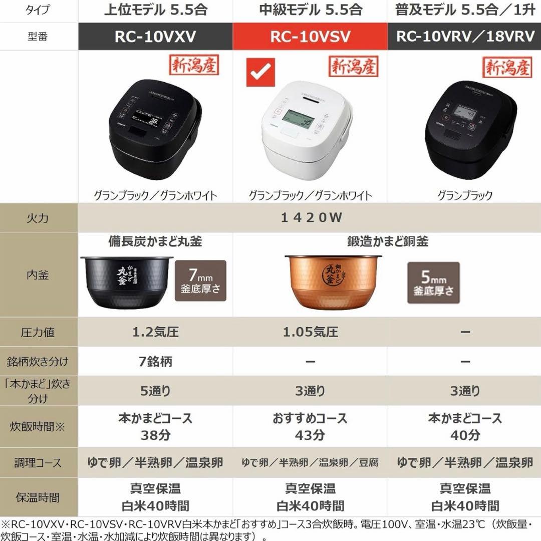 【美品】TOSHIBA 炊飯器 RC-10VSV(W)