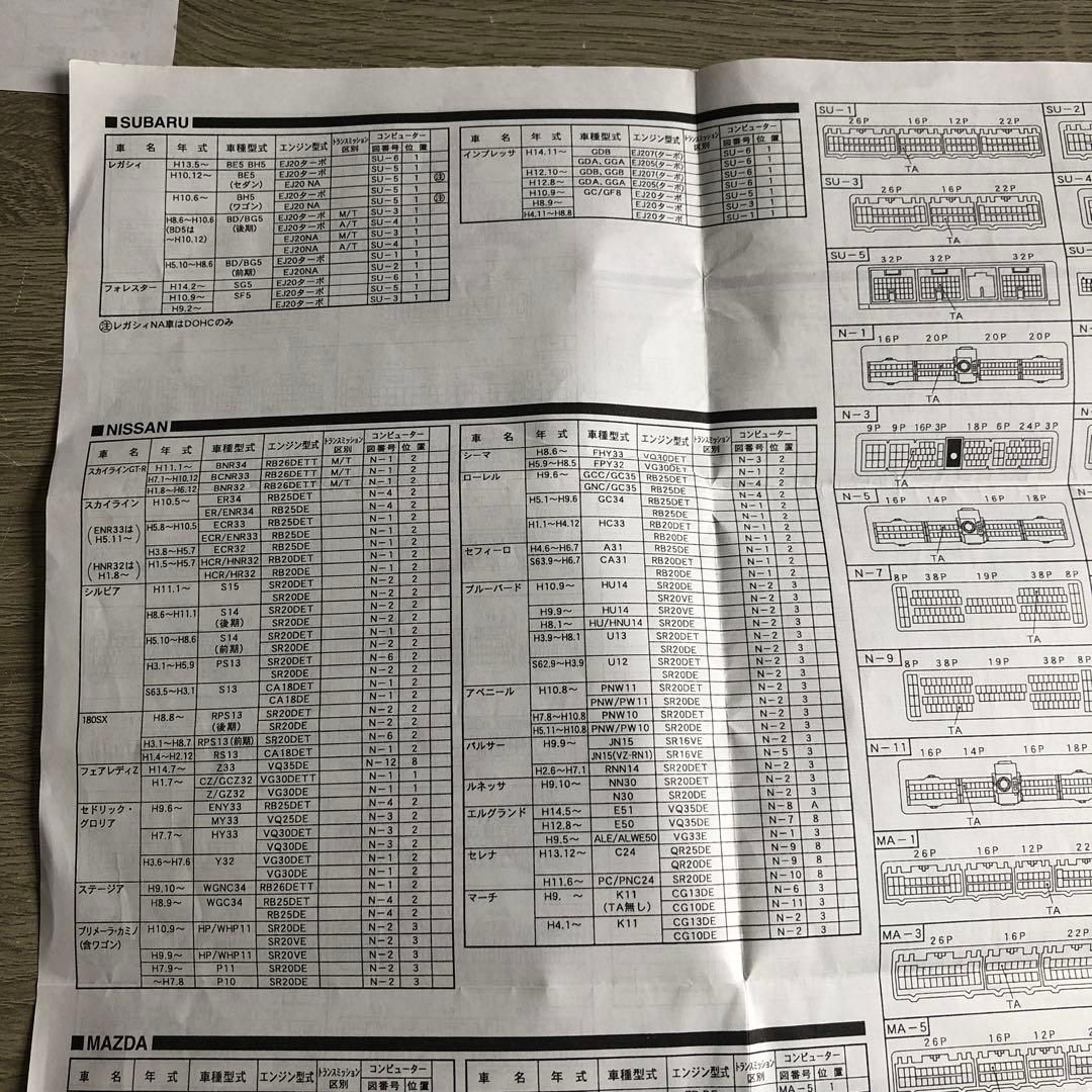 PIVOT スーパーシフトランプ SSL-X