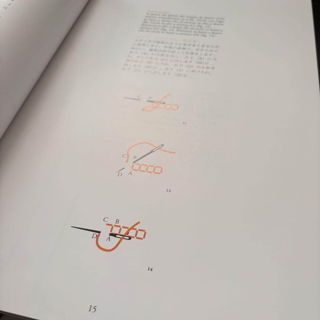 稀少本 PUNTO ANTICO プント・アンティーコ 白糸刺繍 洋書