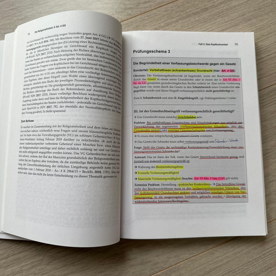 Lernen mit Fällen Staatsrecht II