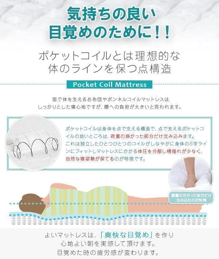 ポケットコイルマットレス　グレー　クイーン　柔らかめ　【一年保証付】