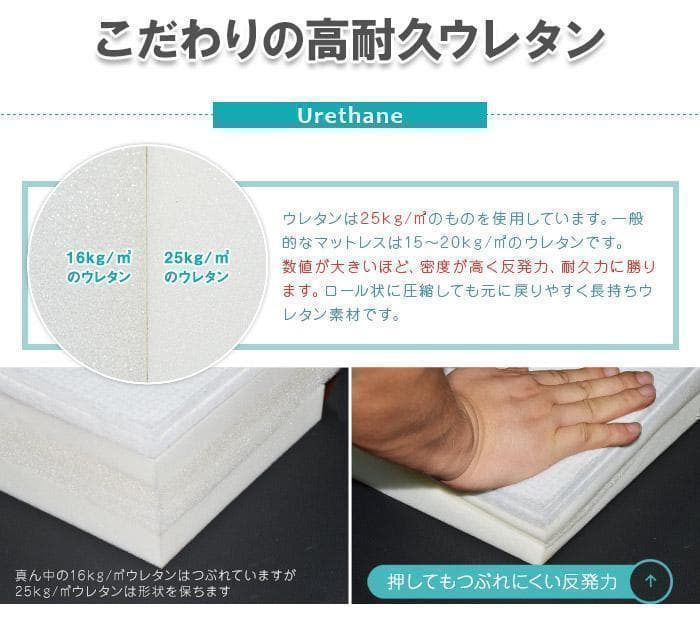 ポケットコイルマットレス　グレー　クイーン　柔らかめ　【一年保証付】