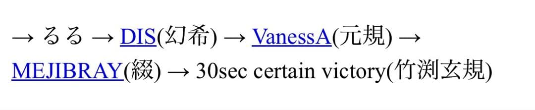 【希少】MEJIBRAY 綴 マイナー時代 DIS解散ライブ配布CD