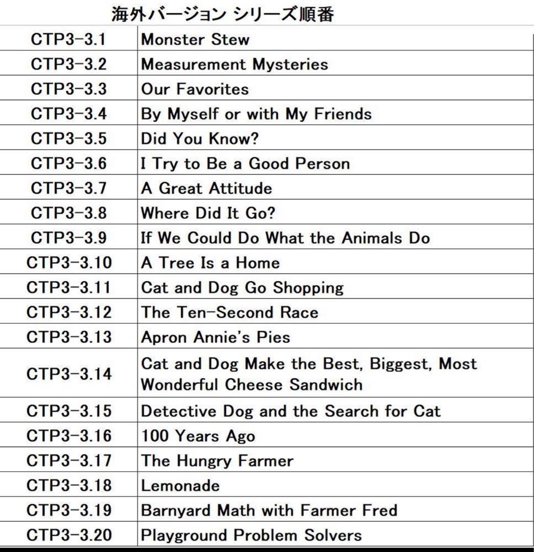 CTP絵本シリーズ3.60冊セット　英語音声絵本