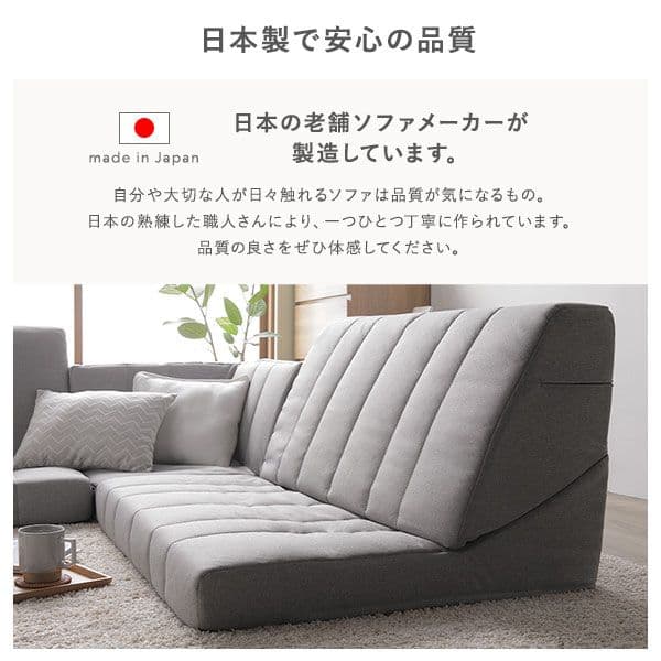 コーナー ソファセット 3点セット ライトグレー ハイバック リクライニング