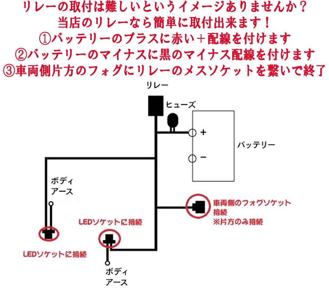H8 H11 H16 LEDフォグ ホワイト　ロイヤルガード オメガ 爆光