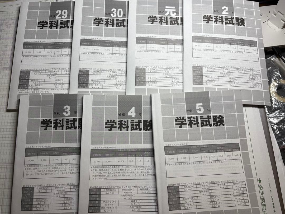 令和6年 2級建築士総合資格テキスト問題集＋オマケ
