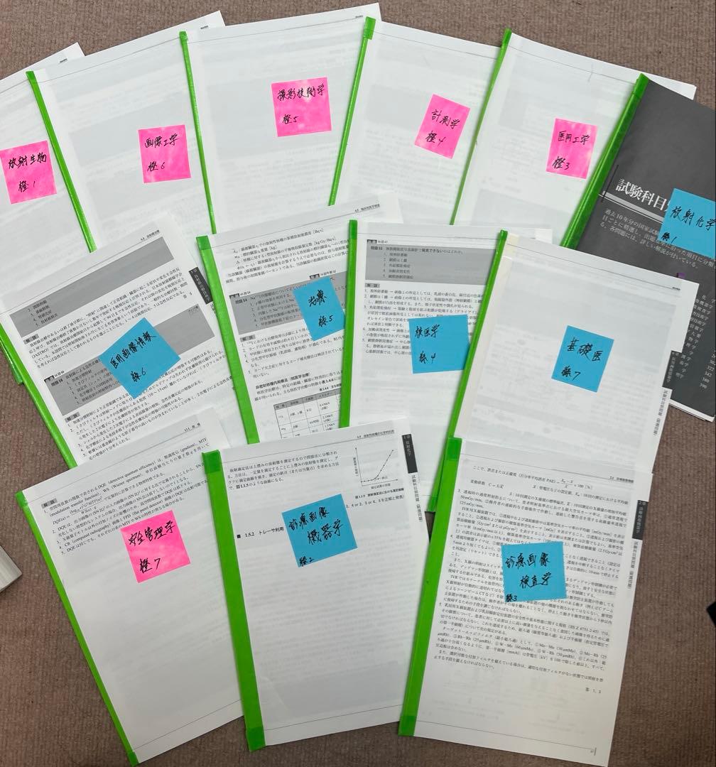 放射線技師 2024年版 国家試験問題集 & 2025年版 MYテキスト