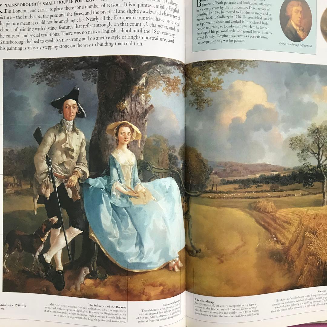 洋書 ANNOTATED ART by ROBERT CUMMING