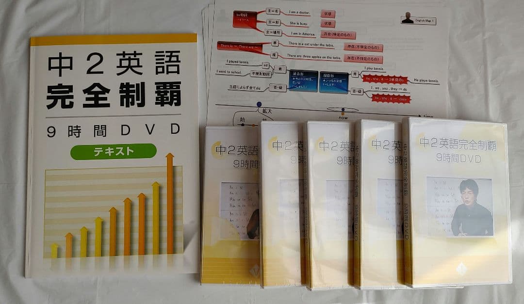 中学英語完全制覇 佐々木勇気 中1～中3 全巻セット Englishmap12枚