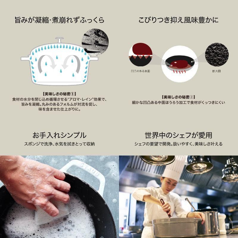 staub　ワナベ　シフォンローズ　M　18cm【新品】Wa-NABE　ストウブ