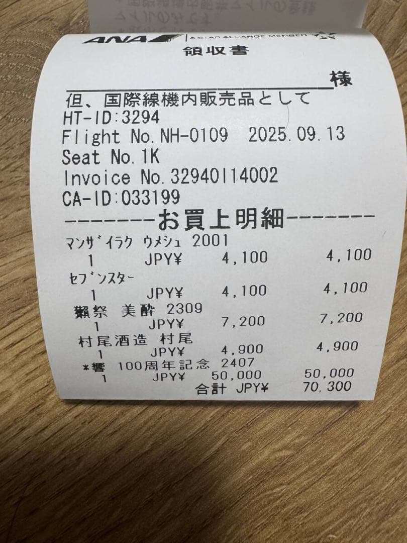 響 HIBIKI 100周年記念ウイスキー 700ml 木箱入り