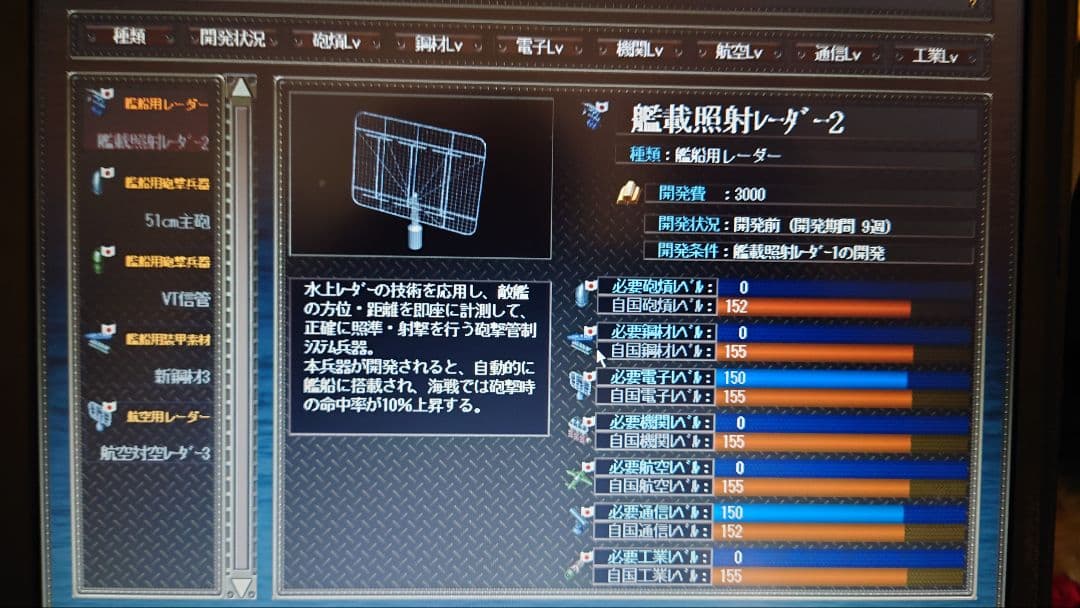 【訳アリ お買い得】PC版 提督の決断IV + パワーアップキット+パソコン