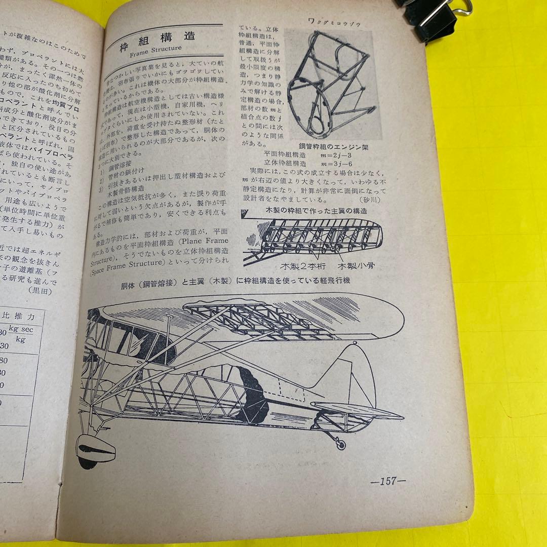 ( レア)航空情報 臨時増刊91号　 航空の基礎用語150 1957年1月発行