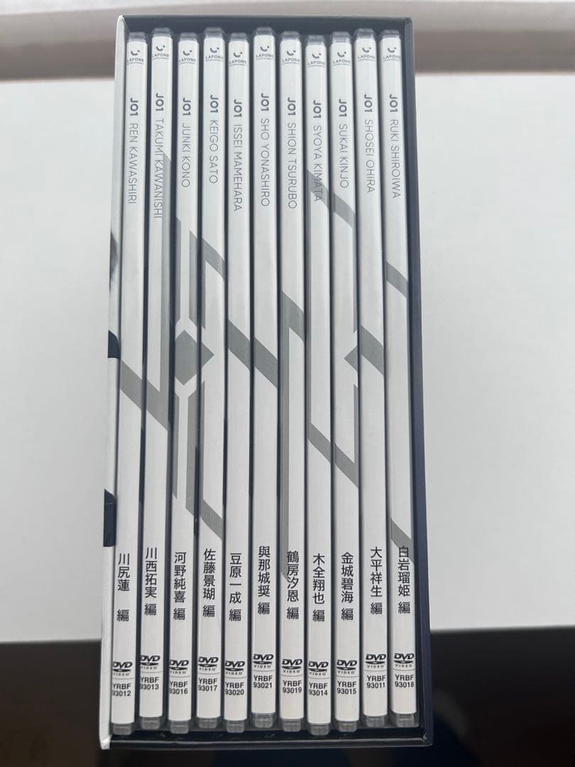 DVD PRODUCE 101 JAPAN 番外編 ~JO1誕生までの軌跡~