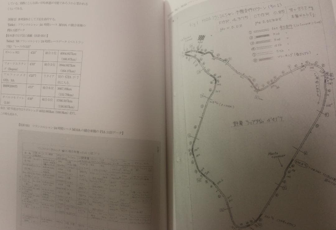 マツダ欧州レースの記録1968～1970 マツダ創立百周年　５００部限定