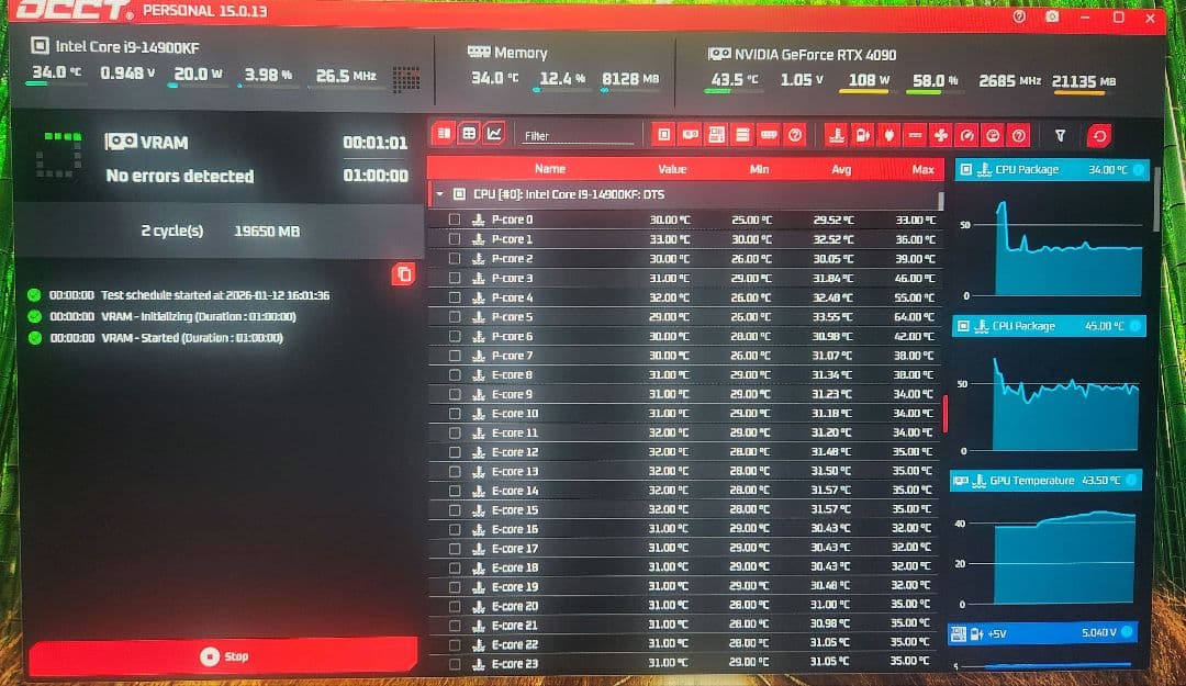 【動作確認済】MSI GeForce RTX 4090