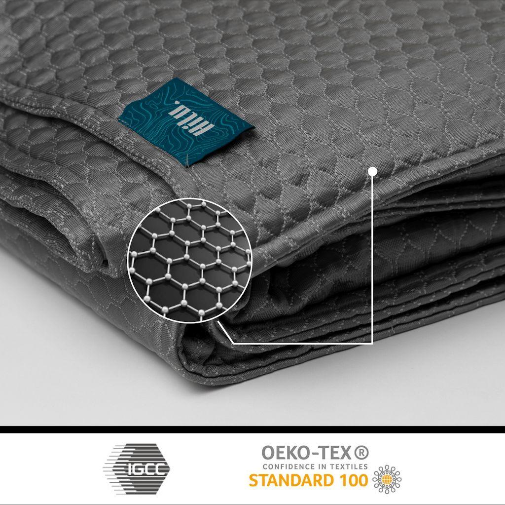 【新品未使用】HILU スリープブランケット　ラージフィットサイズ