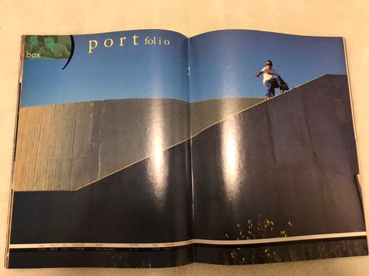 ボックスマガジン　アグレッシブインラインスケート