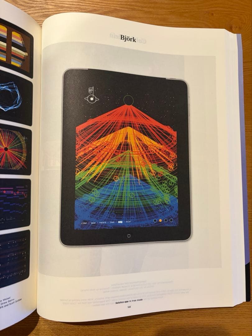 アート・デザイン・音楽 M to M of M/M (Paris) Volume I