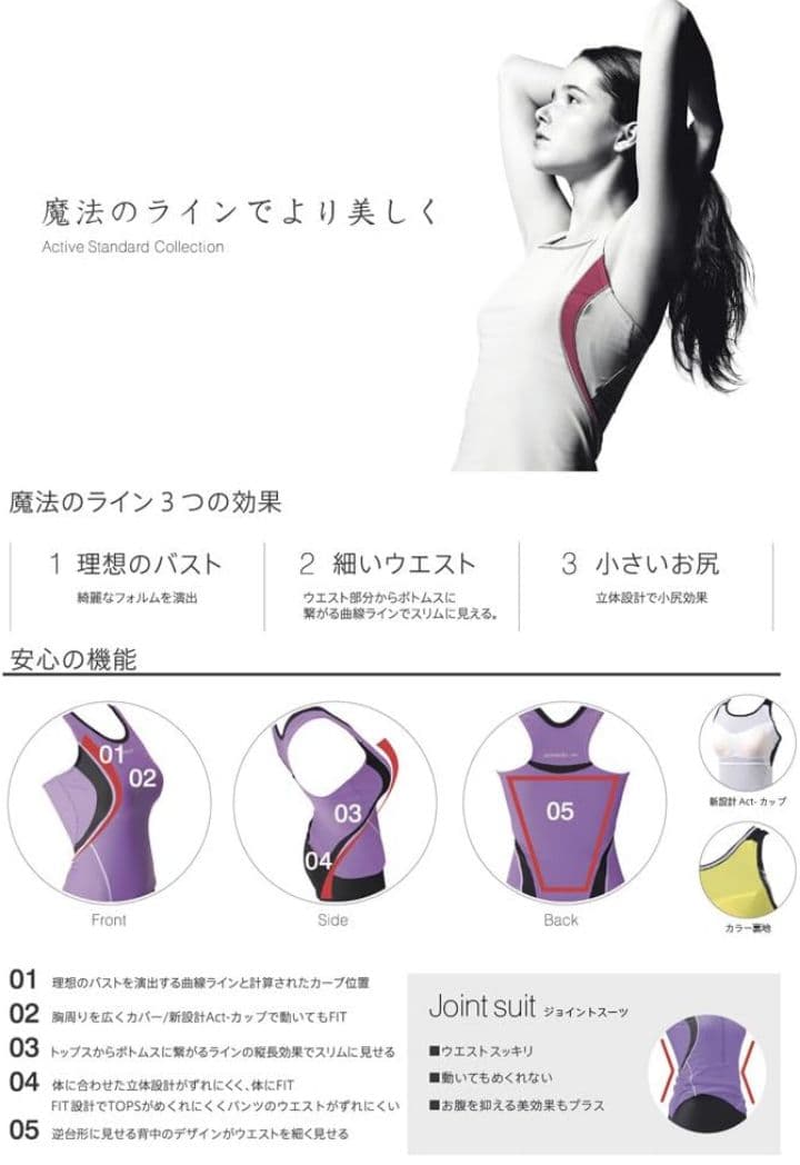 【そらそら♪】speedohuitiemeConverse 3点まとめ買い