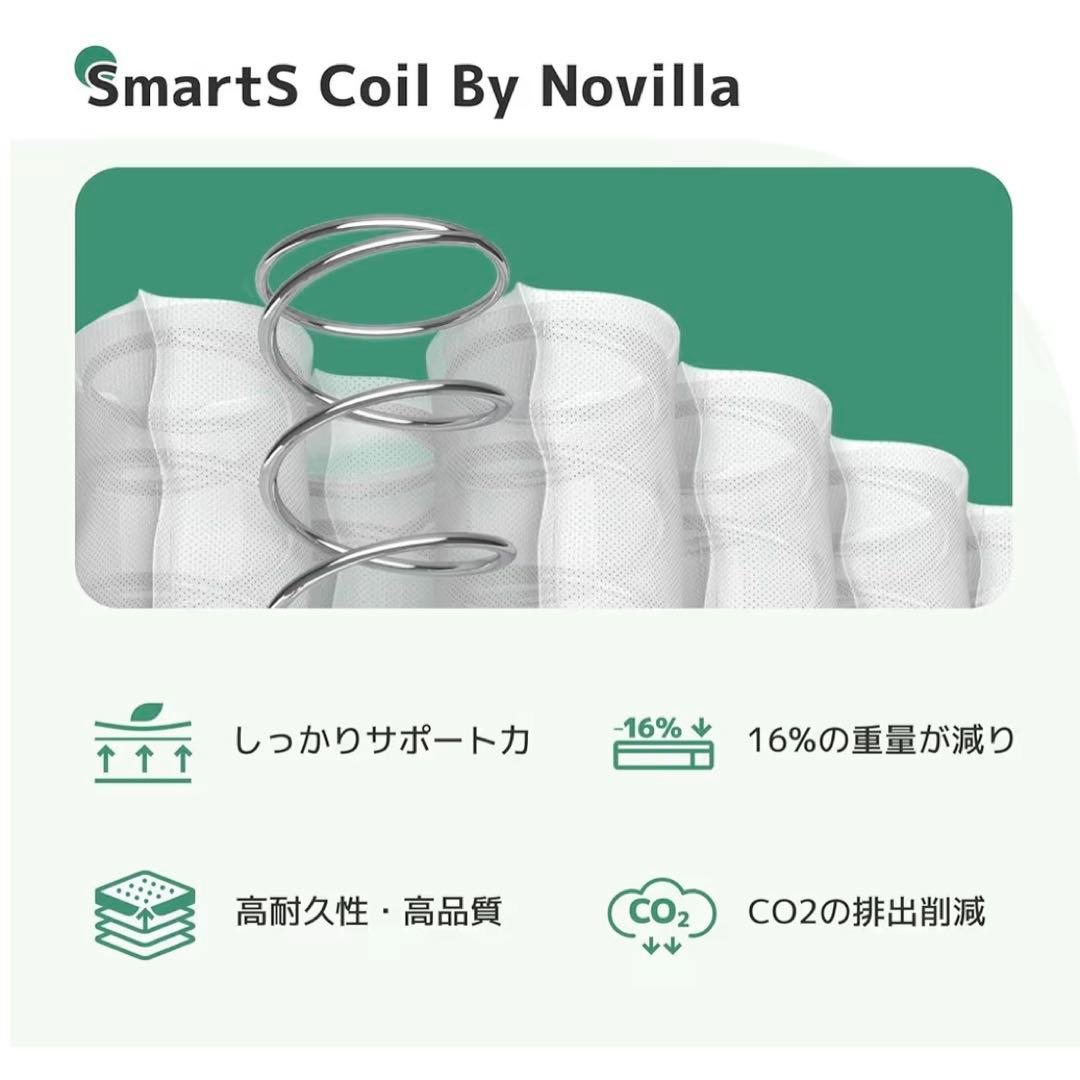新品未使用❣️ マットレス　ダブル　硬め 極厚　20cm 硬さ180N 高反発