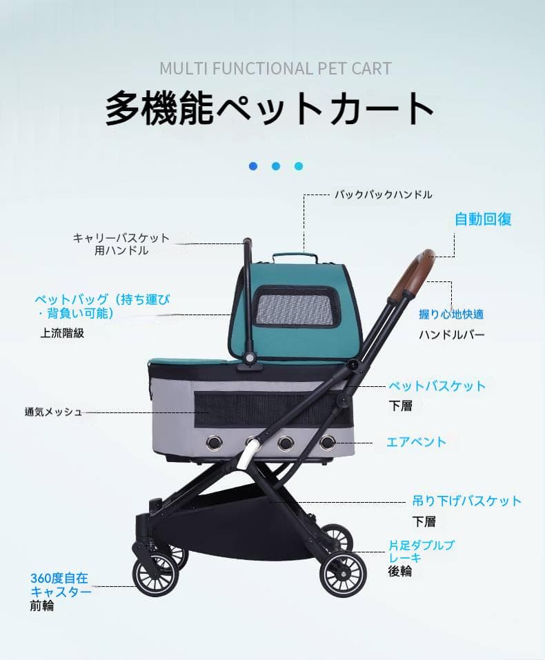 多機能ペットカート 自動折りたたみ 15kgまで対応