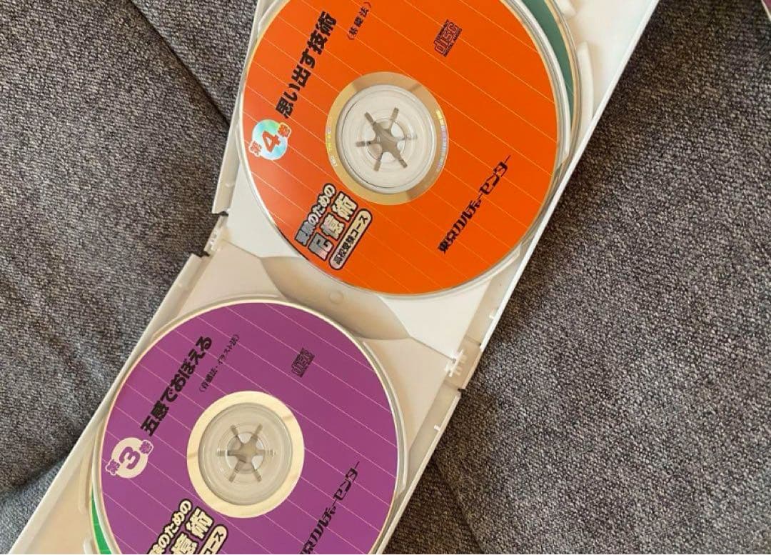 記憶術通信講座　ワタナベ式記憶術　椋木修三先生　東京カルチャーセンター